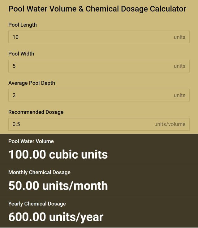 Pool Water Volume & Chemical Dosage Calculator template - Made by ActiveCalculator