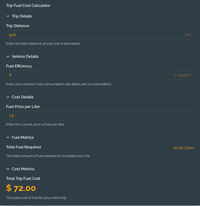 Trip Fuel Cost Calculator template - Made by ActiveCalculator