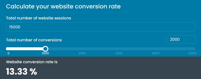 Website Conversion Rate Calculator template - Made by ActiveCalculator