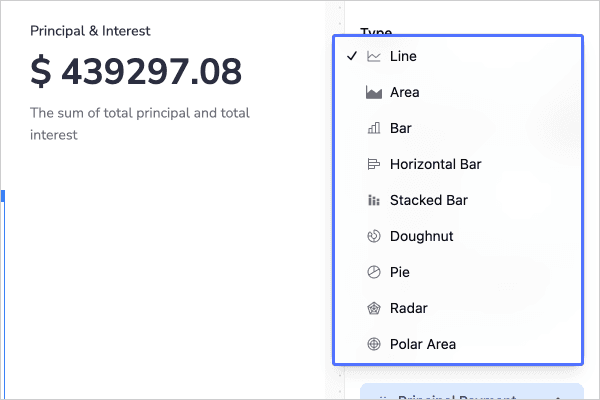 Select Chart Type