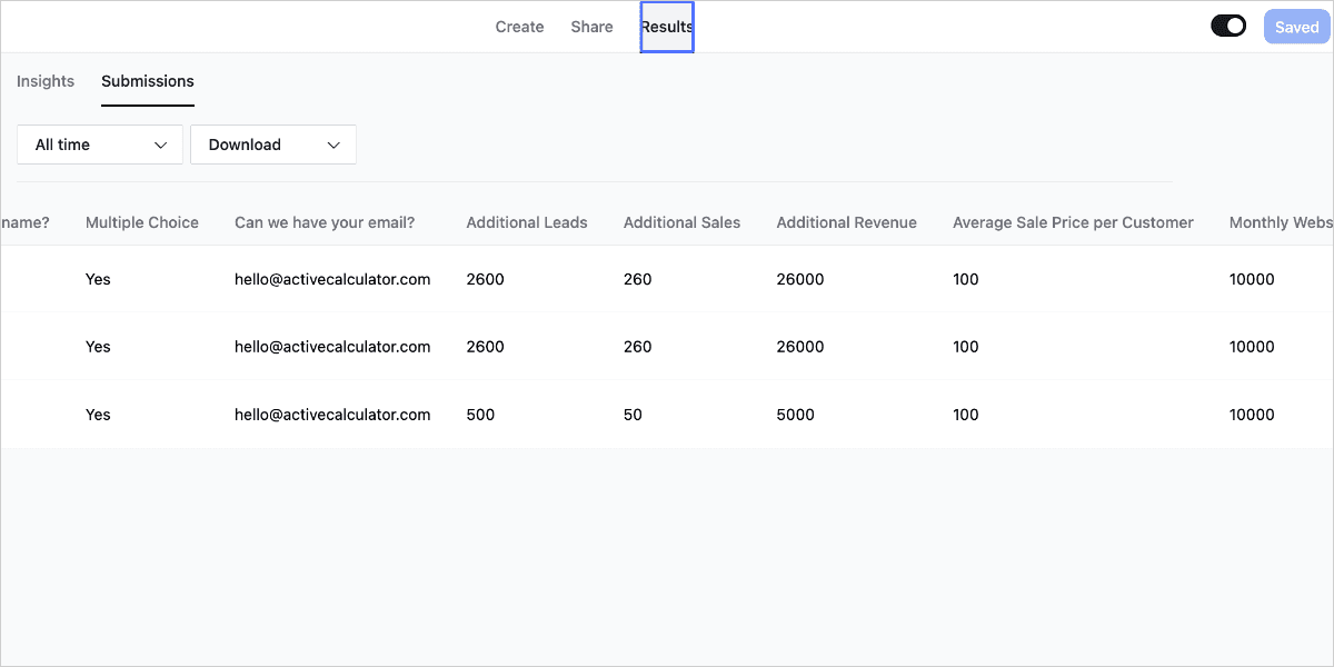 Submission Results