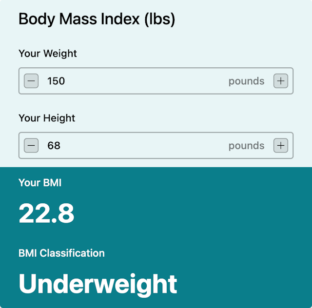 Body Mass Index (lbs) template - Made by ActiveCalculator