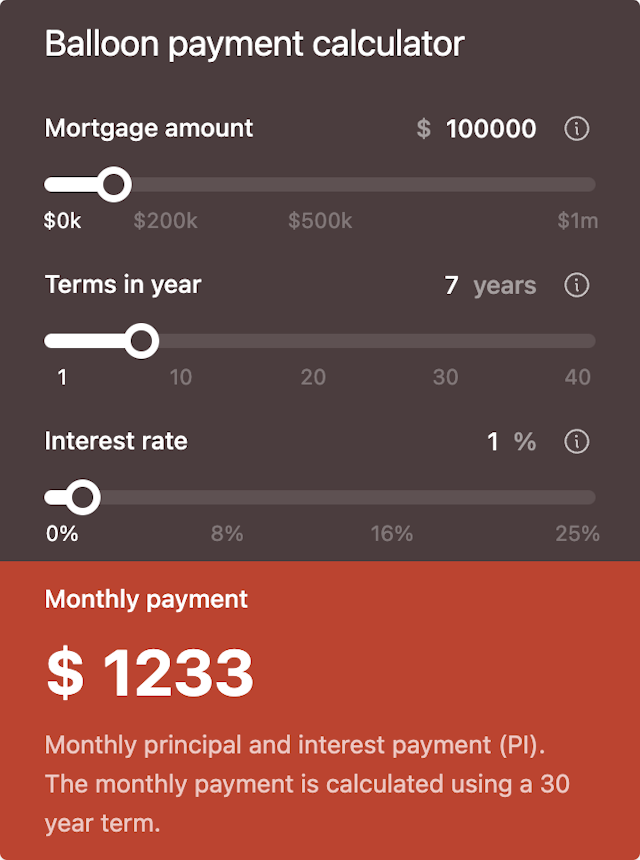 Balloon Payment Calculator template - Made by ActiveCalculator