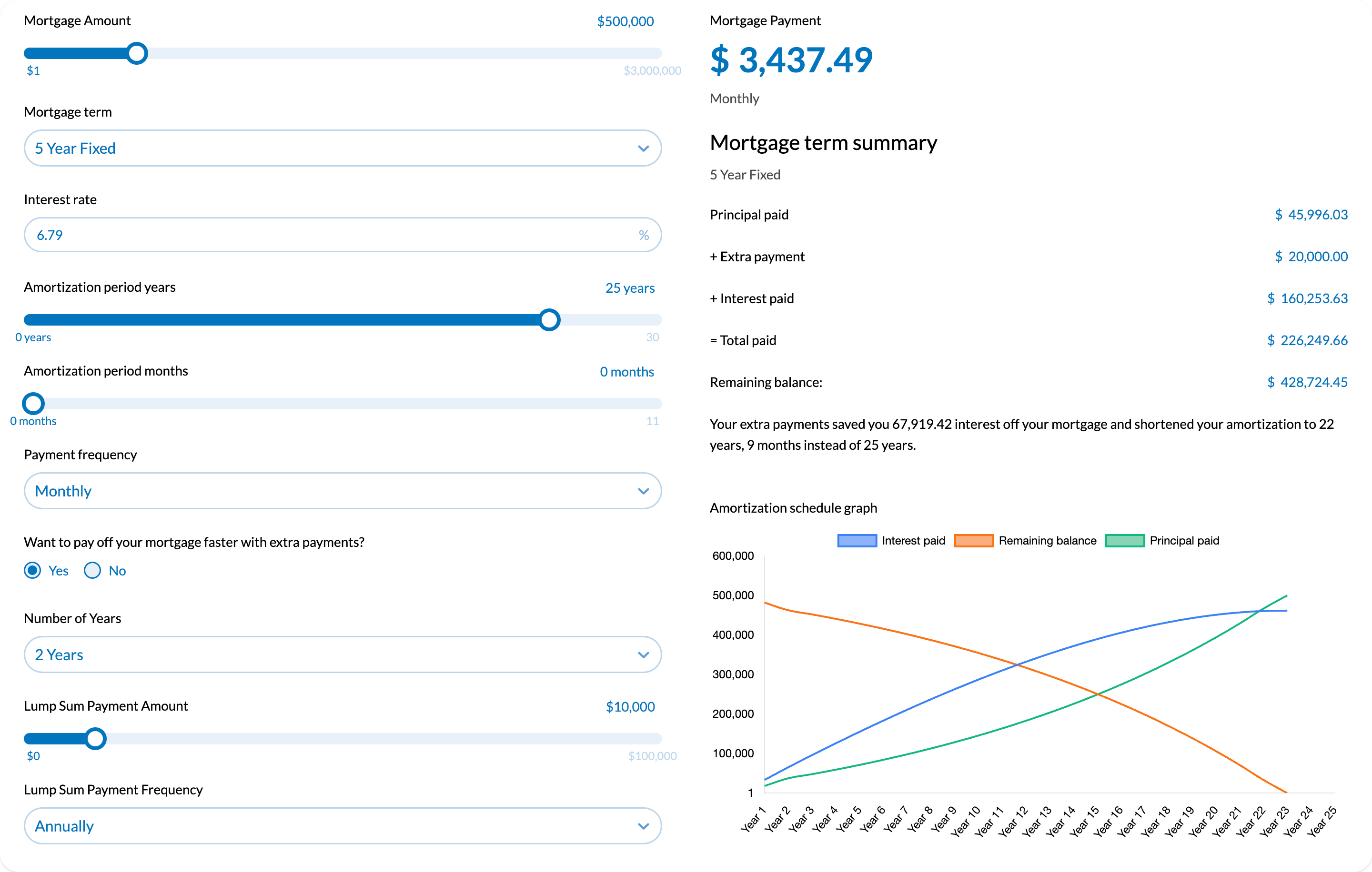 Amortization Payment Calculator Canada template - Made by ActiveCalculator