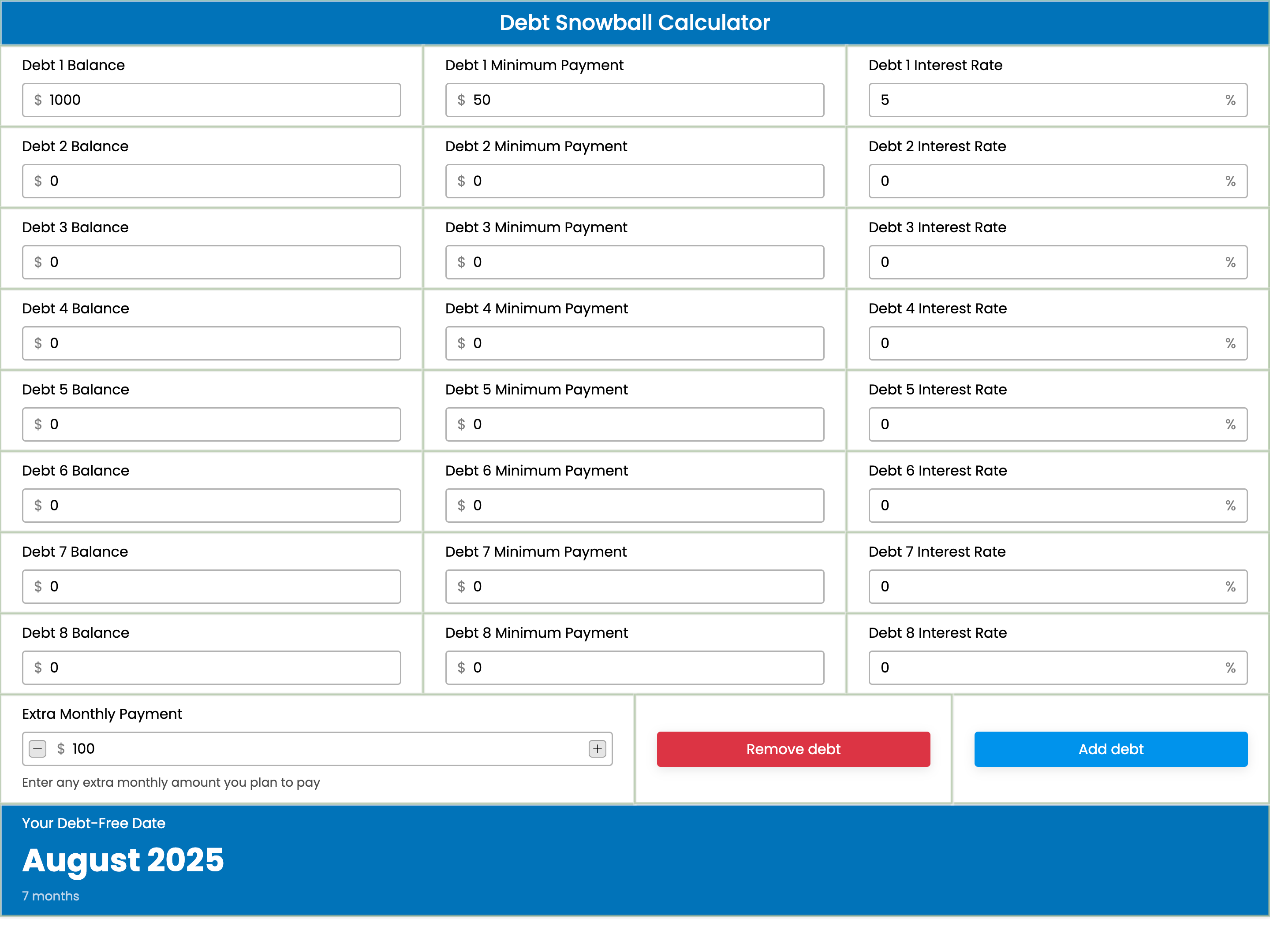 Debt Snowball Calculator template - Made by ActiveCalculator