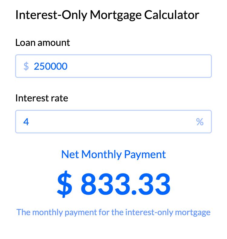 Interest-Only Mortgage Calculator template - Made by ActiveCalculator